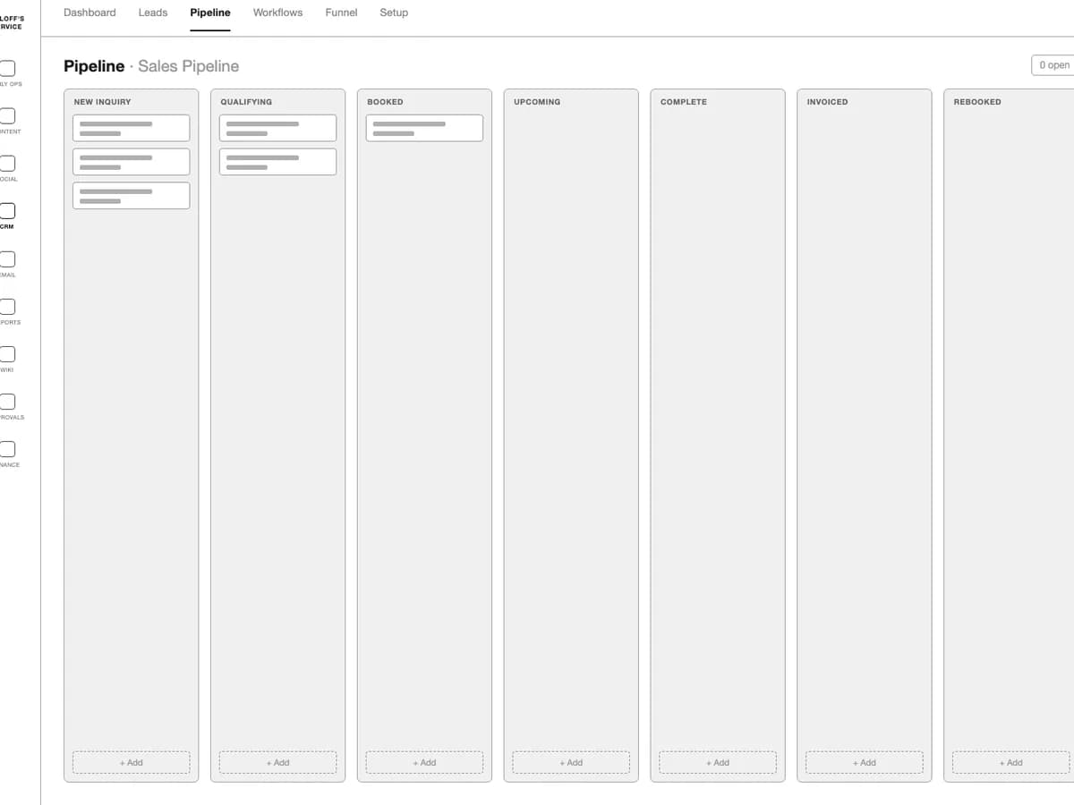 The Orloffs CRM pipeline, from new enquiry to rebooked job